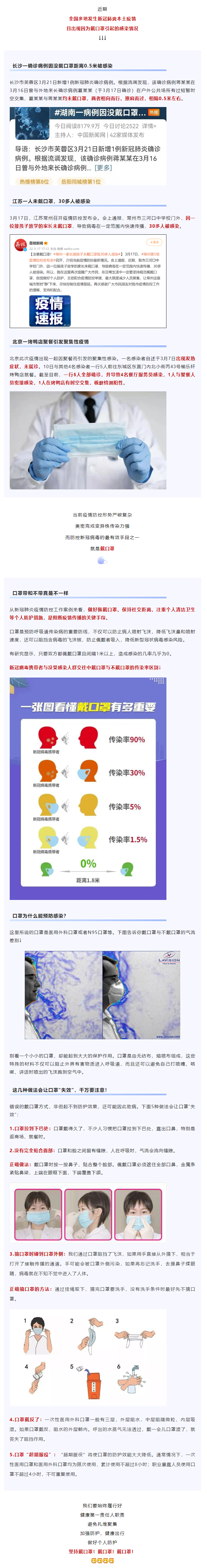 【疫情防控不松懈】距離0.5米被感染！戴口罩真的很重要！.png
